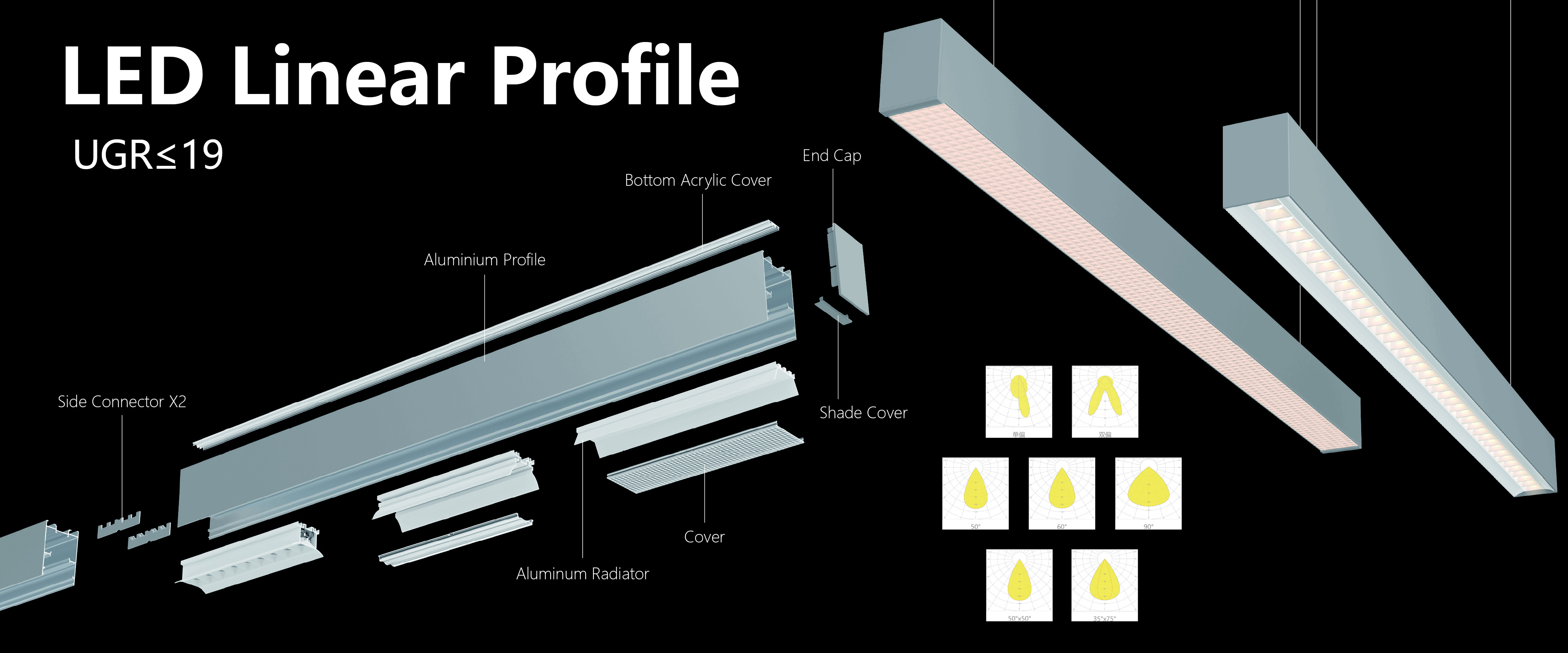 Calidad Perfil llevado de aluminio fábrica